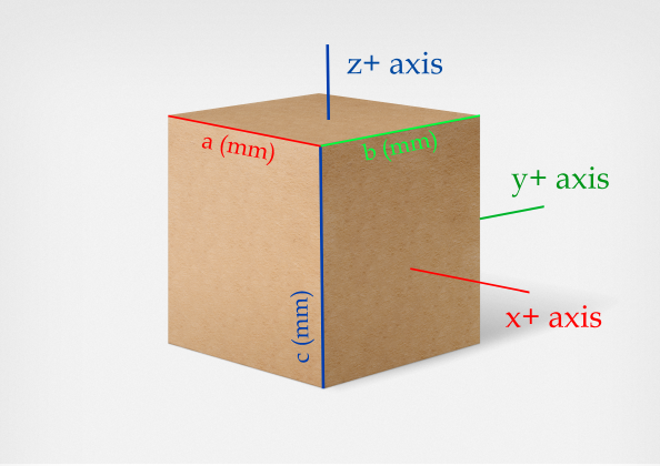 _images/MS_example6_Box.png