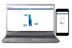 real-time data quality control by Unblink3D
