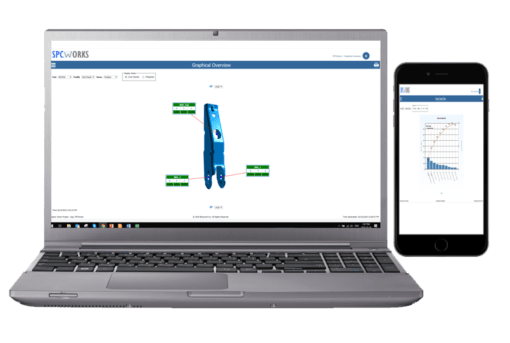 real-time data quality control by Unblink3D