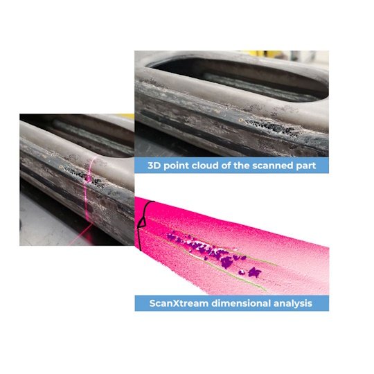 Unblink3D ScanXtream